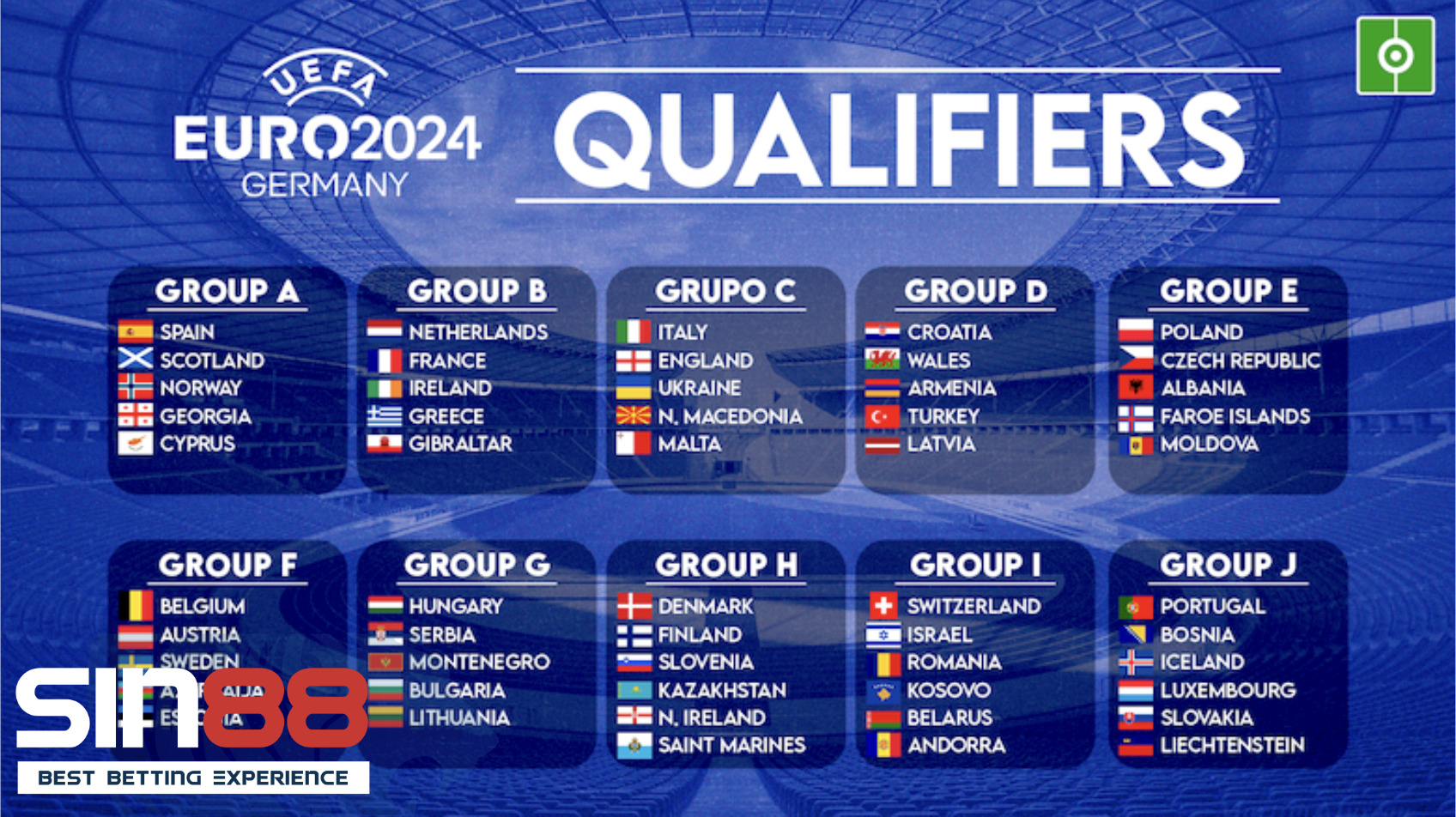 Lịch thi đấu vòng chung kết Euro 2024